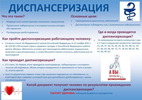 ДИСПАНСЕРИЗАЦИЯ - ЧТО ЭТО ТАКОЕ?